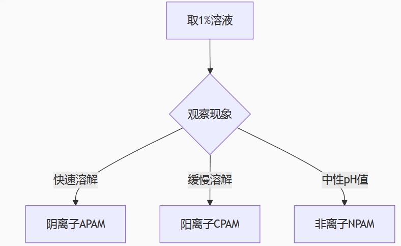 �۱�ϩ�����b�e