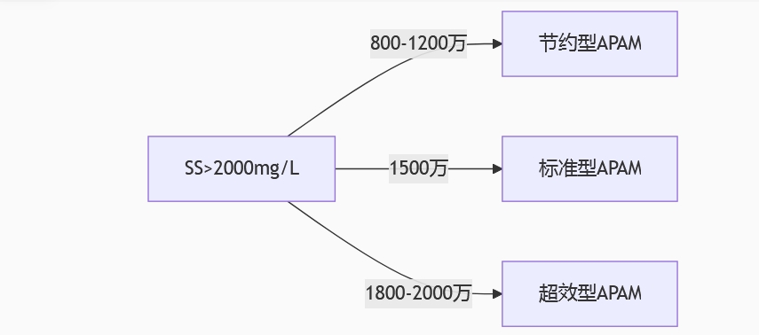 �۱�ϩ�����x��