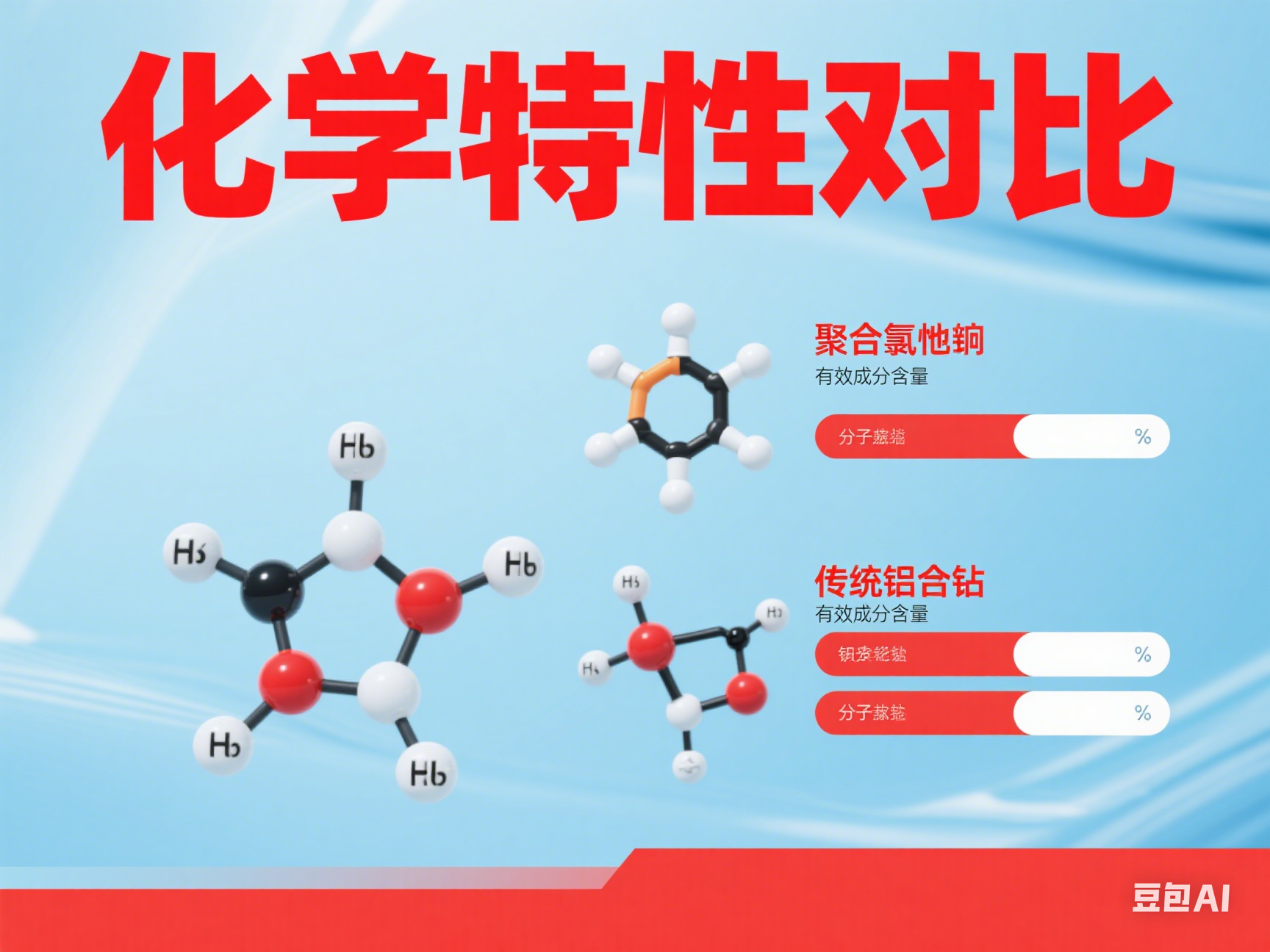 �ۺ��Ȼ��X���a(ch��n)�S���c���y(t��ng)���턩�����܌��ȷ���